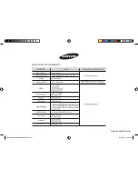 Preview for 24 page of Samsung ME6104W Owner'S Manual