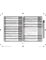 Предварительный просмотр 9 страницы Samsung ME6104W1 Owner'S Instructions & Cooking Manual