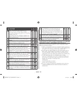 Preview for 10 page of Samsung ME6104W1 Owner'S Instructions & Cooking Manual