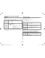 Предварительный просмотр 14 страницы Samsung ME6104W1 Owner'S Instructions & Cooking Manual