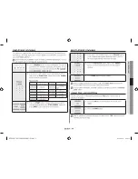 Предварительный просмотр 15 страницы Samsung ME6104W1 Owner'S Instructions & Cooking Manual