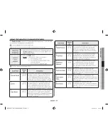 Preview for 17 page of Samsung ME6104W1 Owner'S Instructions & Cooking Manual