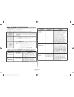 Preview for 18 page of Samsung ME6104W1 Owner'S Instructions & Cooking Manual