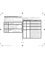 Preview for 20 page of Samsung ME6104W1 Owner'S Instructions & Cooking Manual