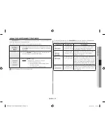 Preview for 21 page of Samsung ME6104W1 Owner'S Instructions & Cooking Manual