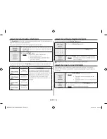 Preview for 22 page of Samsung ME6104W1 Owner'S Instructions & Cooking Manual