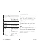 Preview for 24 page of Samsung ME6104W1 Owner'S Instructions & Cooking Manual