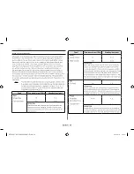 Preview for 26 page of Samsung ME6104W1 Owner'S Instructions & Cooking Manual