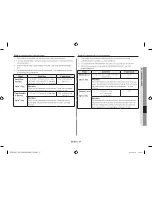 Preview for 27 page of Samsung ME6104W1 Owner'S Instructions & Cooking Manual