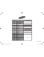 Preview for 32 page of Samsung ME6104W1 Owner'S Instructions & Cooking Manual