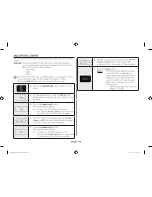 Preview for 16 page of Samsung ME73A Owner'S Instructions & Cooking Manual