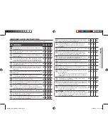 Предварительный просмотр 5 страницы Samsung ME83M Owner'S Instructions And Cooking Manual