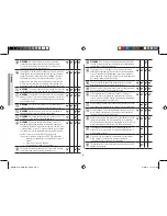 Предварительный просмотр 6 страницы Samsung ME83M Owner'S Instructions And Cooking Manual