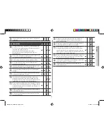 Preview for 7 page of Samsung ME83M Owner'S Instructions And Cooking Manual