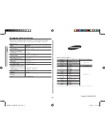 Preview for 16 page of Samsung ME83M Owner'S Instructions And Cooking Manual