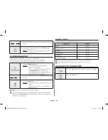 Предварительный просмотр 16 страницы Samsung ME83X Owner'S Instructions & Cooking Manual