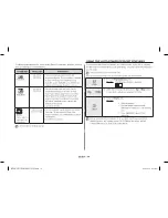 Preview for 18 page of Samsung ME83X Owner'S Instructions & Cooking Manual