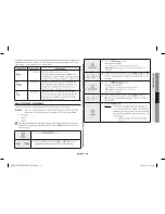 Preview for 19 page of Samsung ME83X Owner'S Instructions & Cooking Manual