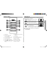 Preview for 3 page of Samsung ME86V Owner'S Manual