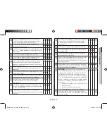 Preview for 9 page of Samsung MG28F303T Series Owner'S Instructions & Cooking Manual