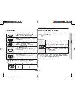 Preview for 13 page of Samsung MG28F303T Series Owner'S Instructions & Cooking Manual