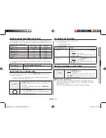 Preview for 15 page of Samsung MG28F303T Series Owner'S Instructions & Cooking Manual