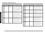 Preview for 22 page of Samsung MG30T5018CK/EO User Manual