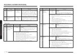 Preview for 24 page of Samsung MG30T5018CK/EO User Manual