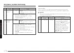 Preview for 26 page of Samsung MG30T5018CK/EO User Manual