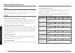 Preview for 32 page of Samsung MG30T5018CK/EO User Manual