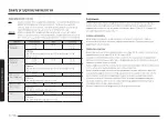 Preview for 34 page of Samsung MG30T5018CK/EO User Manual