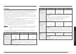 Preview for 37 page of Samsung MG30T5018CK/EO User Manual