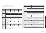 Preview for 39 page of Samsung MG30T5018CK/EO User Manual