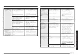 Preview for 41 page of Samsung MG30T5018CK/EO User Manual