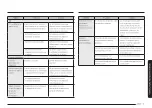 Preview for 43 page of Samsung MG30T5018CK/EO User Manual