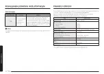 Preview for 44 page of Samsung MG30T5018CK/EO User Manual