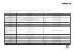 Preview for 48 page of Samsung MG30T5018CK/EO User Manual