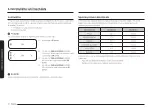 Preview for 62 page of Samsung MG30T5018CK/EO User Manual