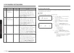 Preview for 68 page of Samsung MG30T5018CK/EO User Manual