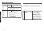 Preview for 74 page of Samsung MG30T5018CK/EO User Manual