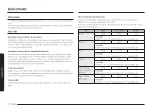 Preview for 80 page of Samsung MG30T5018CK/EO User Manual