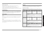 Preview for 83 page of Samsung MG30T5018CK/EO User Manual