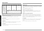 Preview for 86 page of Samsung MG30T5018CK/EO User Manual