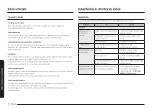 Preview for 88 page of Samsung MG30T5018CK/EO User Manual