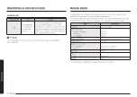 Preview for 92 page of Samsung MG30T5018CK/EO User Manual