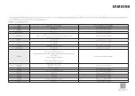 Preview for 96 page of Samsung MG30T5018CK/EO User Manual