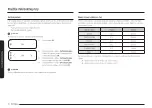 Preview for 110 page of Samsung MG30T5018CK/EO User Manual