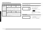 Preview for 126 page of Samsung MG30T5018CK/EO User Manual