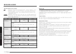 Preview for 130 page of Samsung MG30T5018CK/EO User Manual