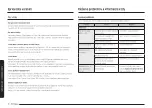 Preview for 136 page of Samsung MG30T5018CK/EO User Manual